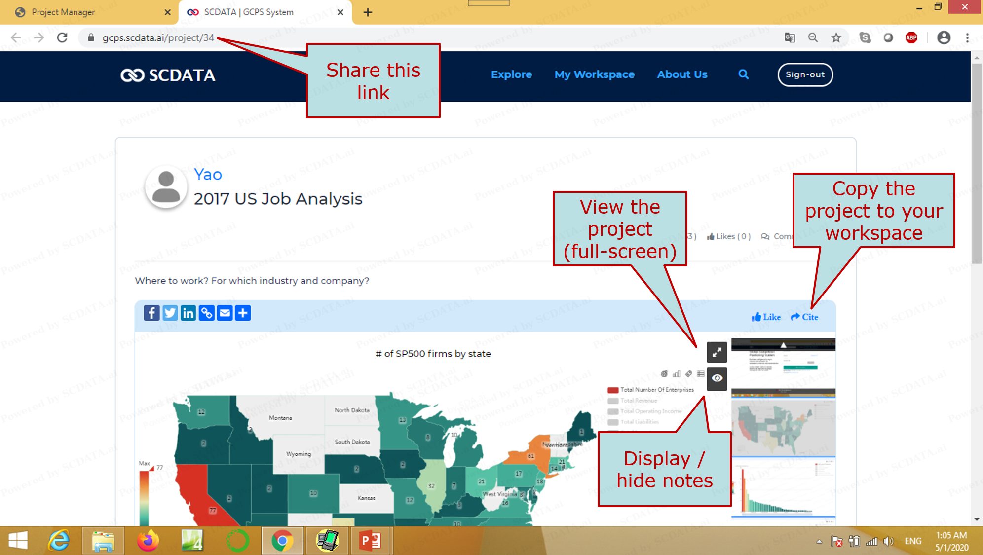 SCDATA | GCPS System