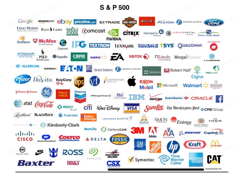 SCDATA GCPS System scdata-gcps-system